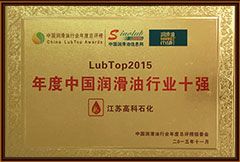 Top ten lubricants industry in China in 2015